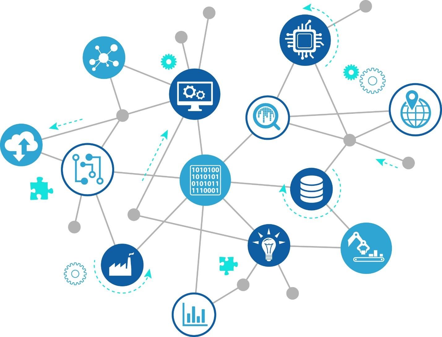 Mapping how a business's systems connect